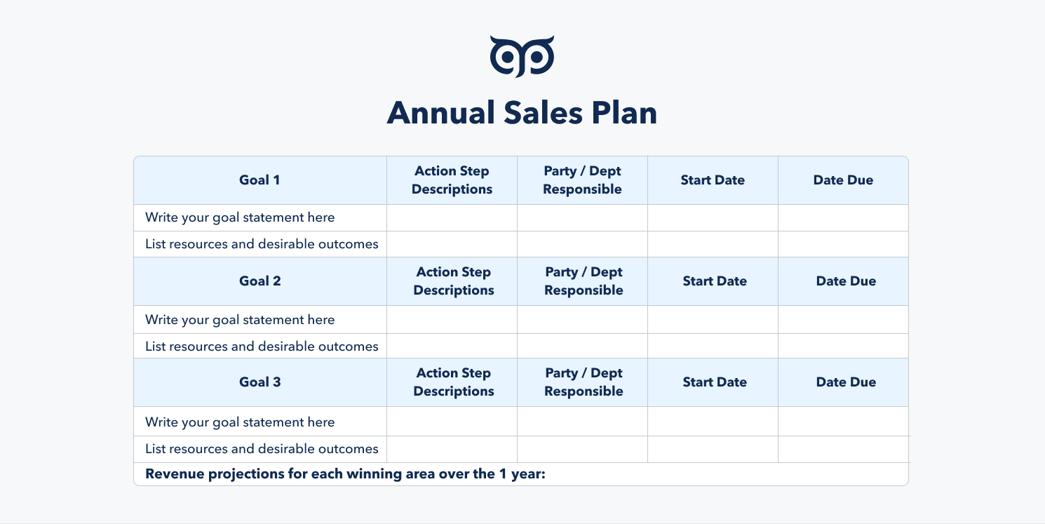 one year sales business plan
